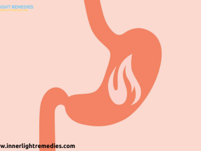 buy Reflux remedies